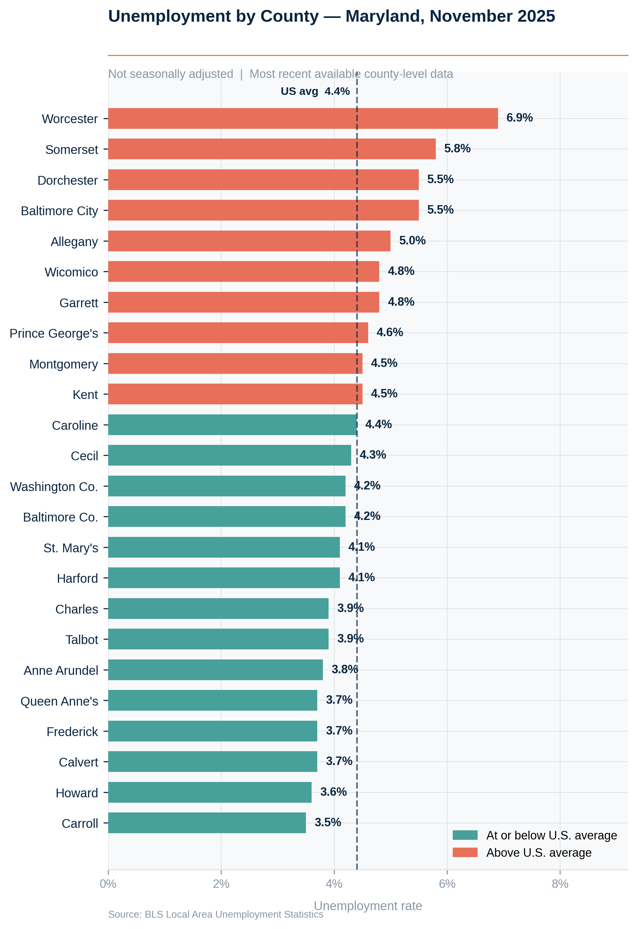 chart3_v7.png