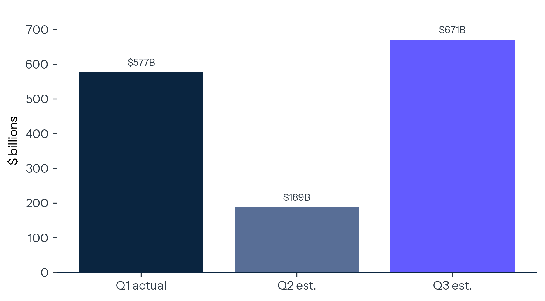 2026-05-26-interest-state-v2-ex4.png